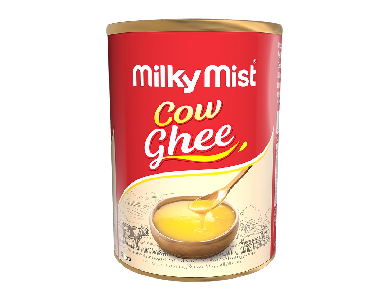 FMCG Products