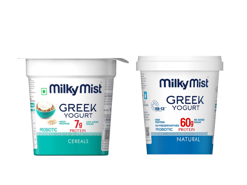 FMCG Products